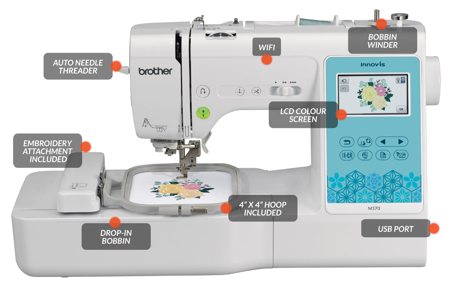 Brother Sewing Machine Innov M370